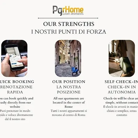 Apartment Pgrhome Parione